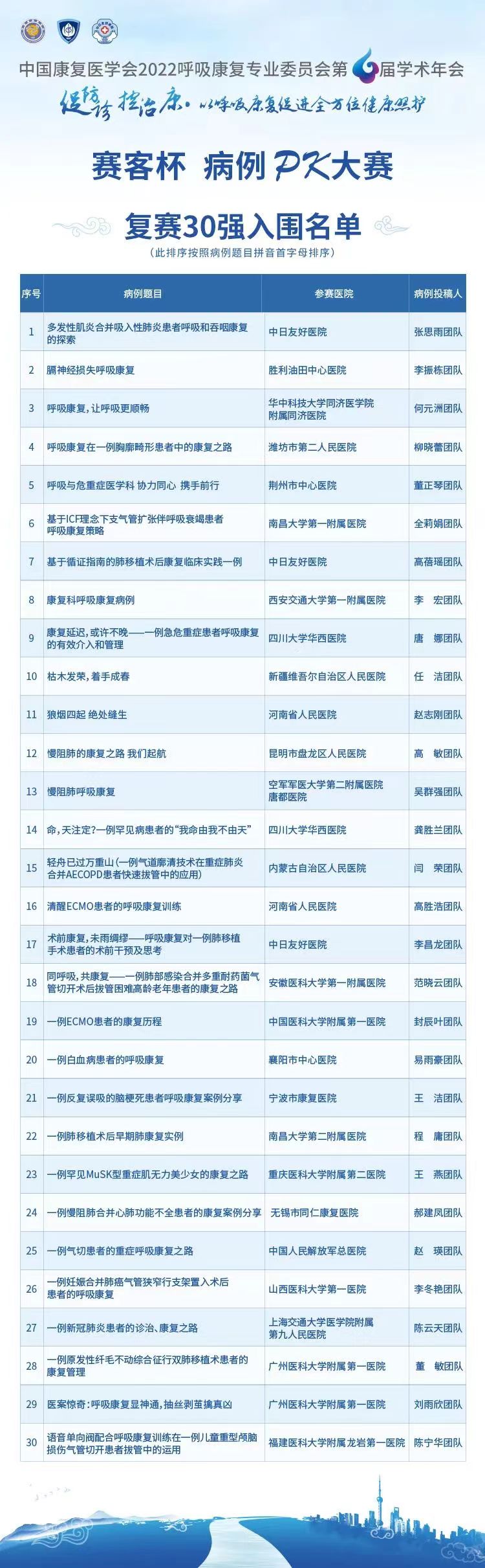 &#20061;&#28216;&#32593;&#39029;&#29256;&#45;&#20061;&#28216;&#65288;&#20013;&#22269;&#65289;