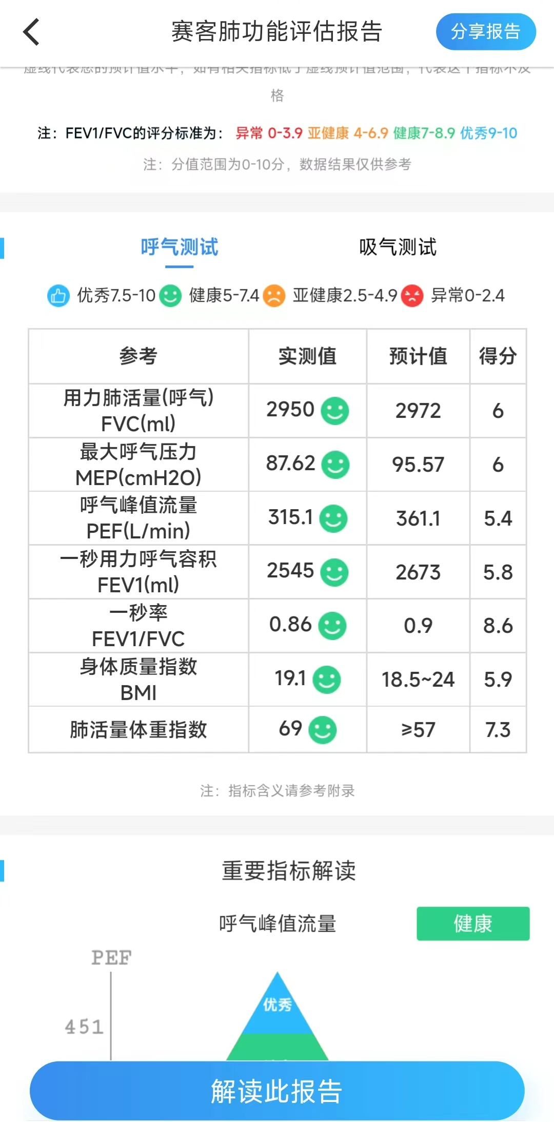 &#20061;&#28216;&#32593;&#39029;&#29256;&#45;&#20061;&#28216;&#65288;&#20013;&#22269;&#65289;
